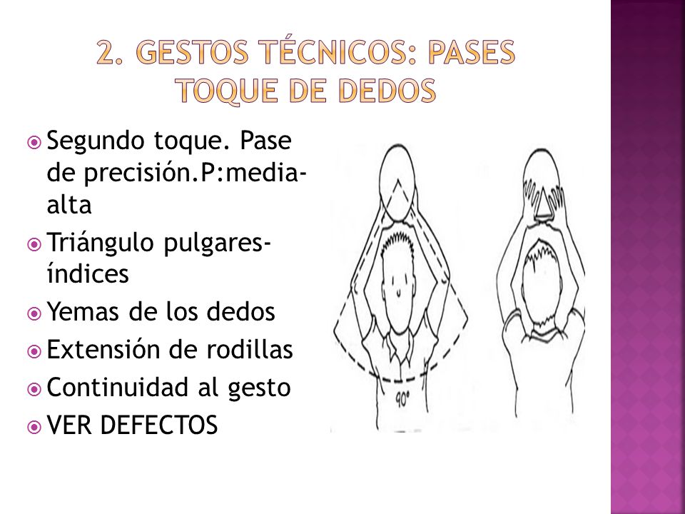 Tecnica de toque de dedos
